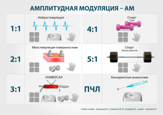 СКЭНАР-1-НТ (исполнение 01)  в Ейске купить Скэнар официальный сайт - denasvertebra.ru 